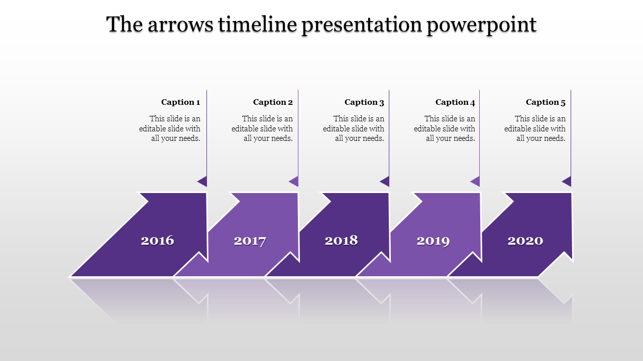 Best Timeline Design PowerPoint Templates and Google Slides